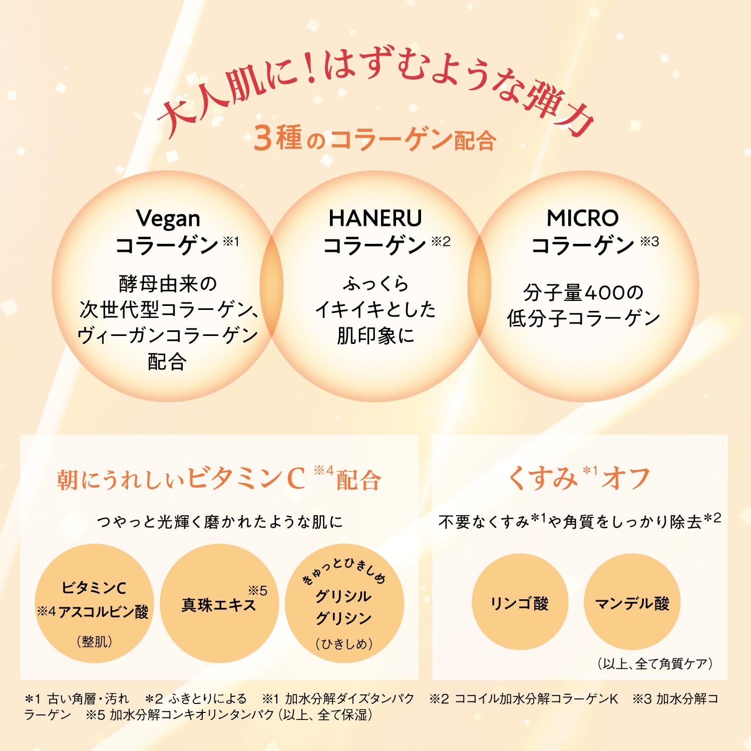 Amazon.co.jp: サボリーノ メガショット 朝用ツヤピールマスク32枚＋夜